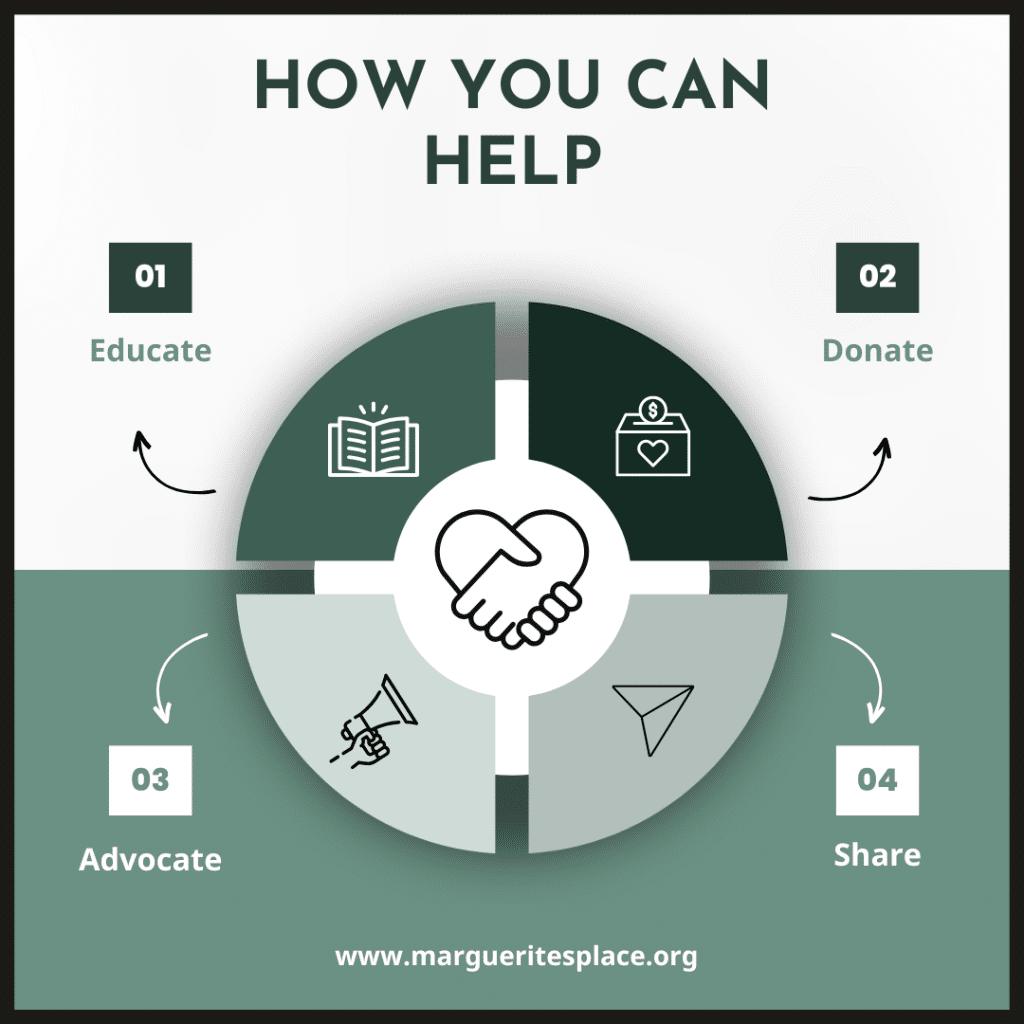 infographic explaining how to help eliminate child homelessness